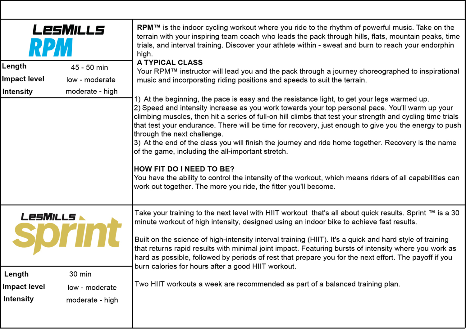 Free State Ride Class Descriptions and Pricing Menu Free State Ride Class Descriptions and Pricing Menu