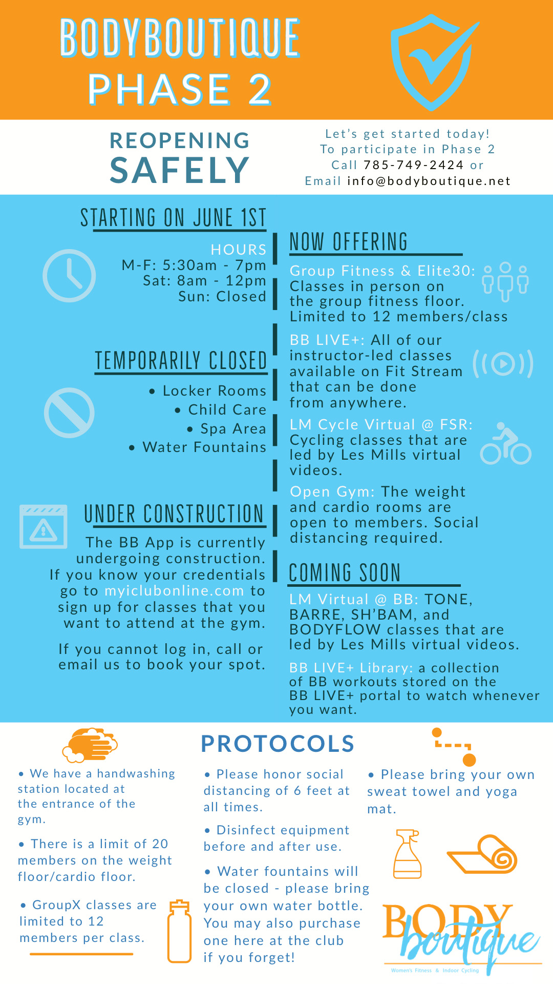Body Boutique Phase 2 Protocols Infographic Body Boutique Phase 2 Protocols Infographic
