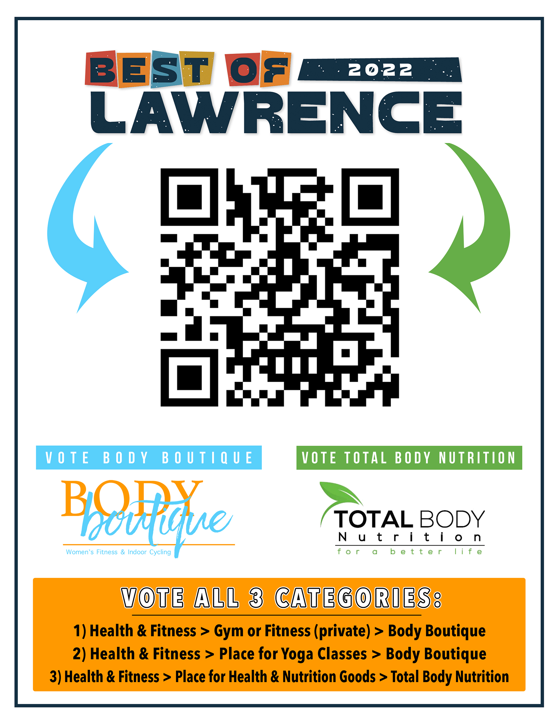 Best of Lawrence Voting Best of Lawrence Voting
